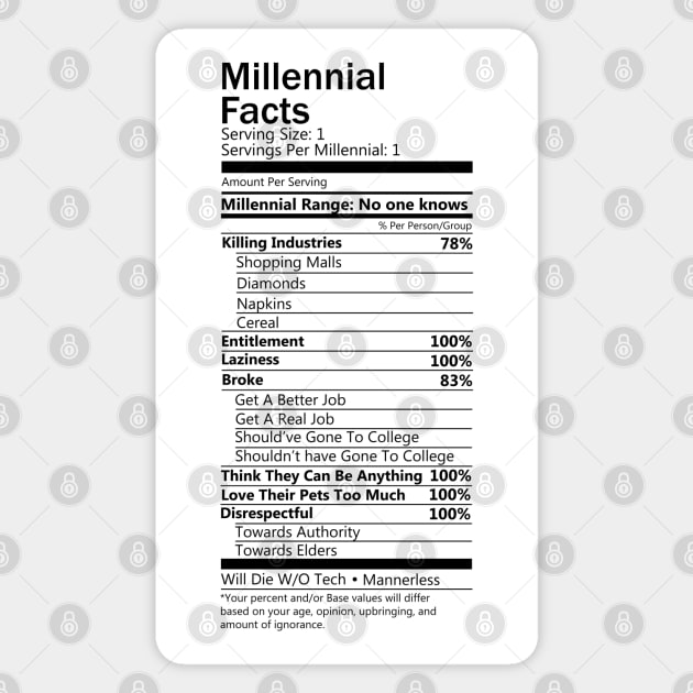 Millennial Facts Magnet by hoddynoddy